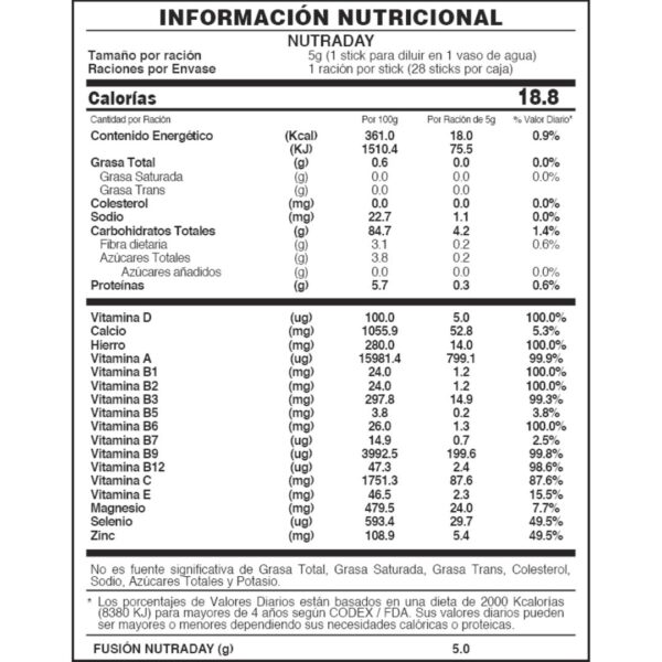 Latiendasaludable.com (ar) nutraday (3)